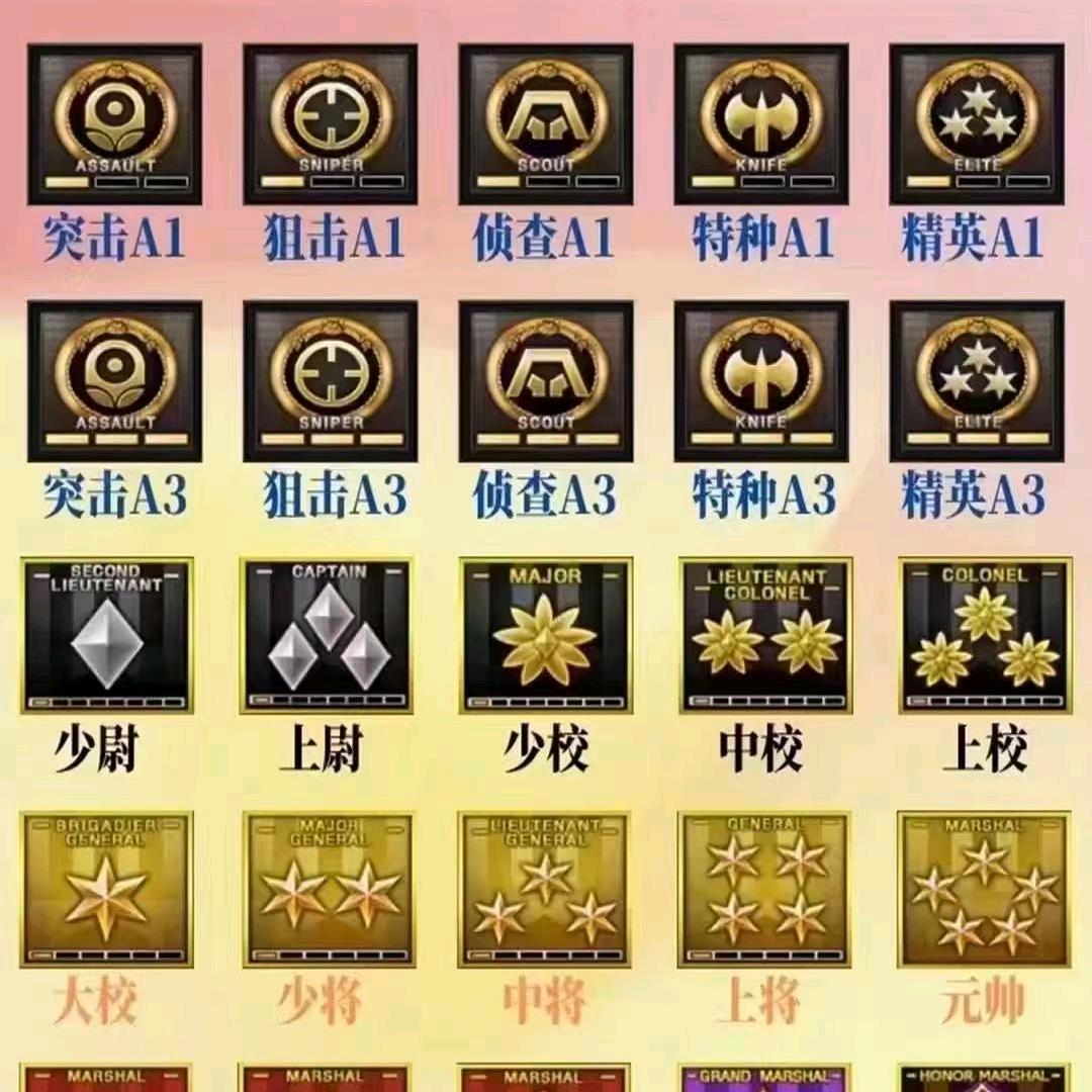 CF粤语