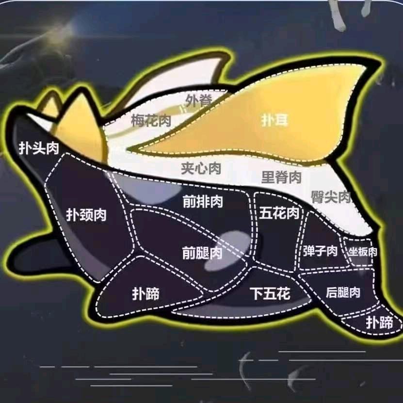 网易退役老登三十岁单亲父亲搬砖养娃