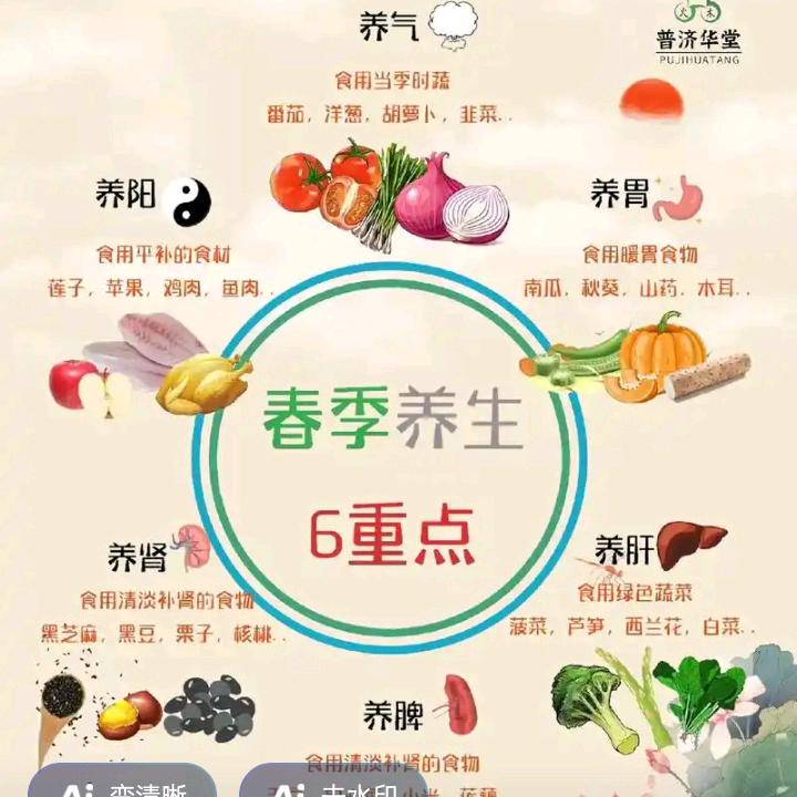 食疗养生调三高