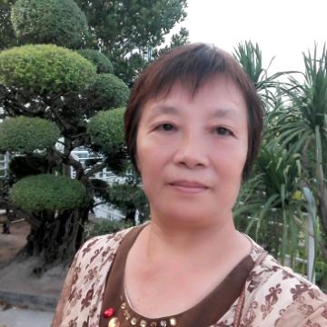 塑明星花姐