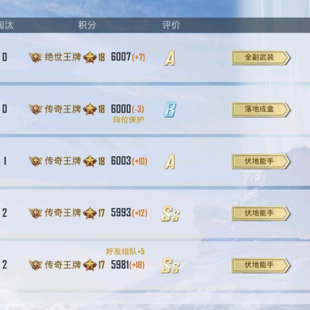 小团子快乐生活