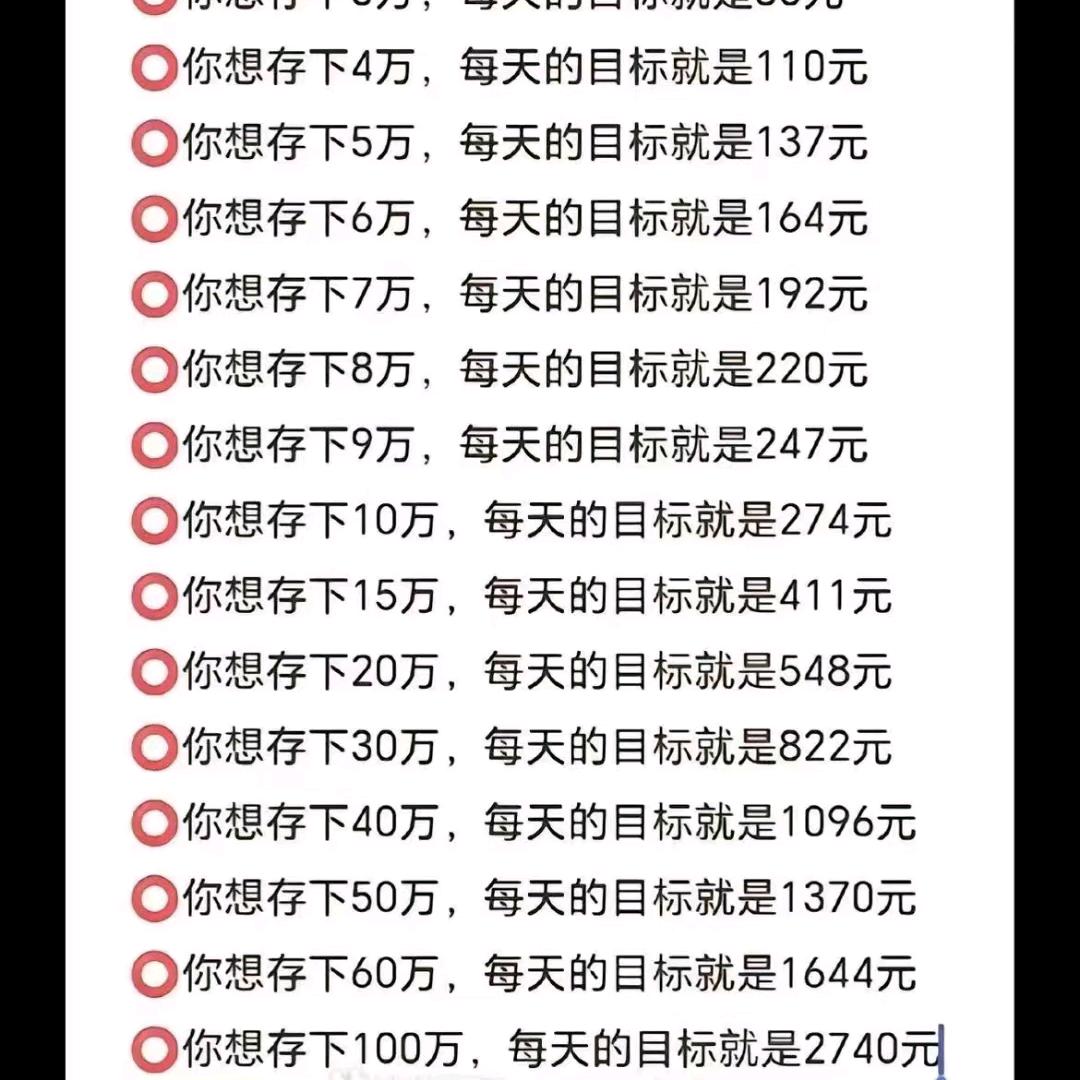 一根烟摧毁你的肺