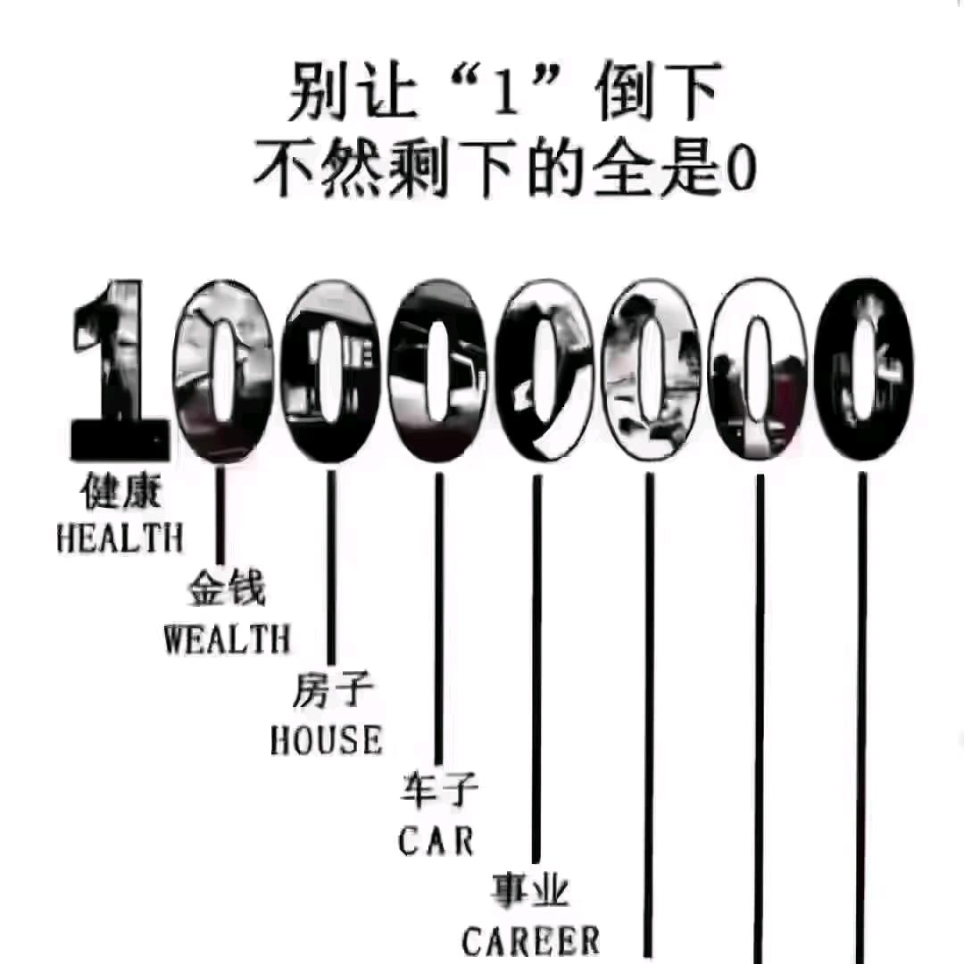 ཽ勇敢飞翔༺