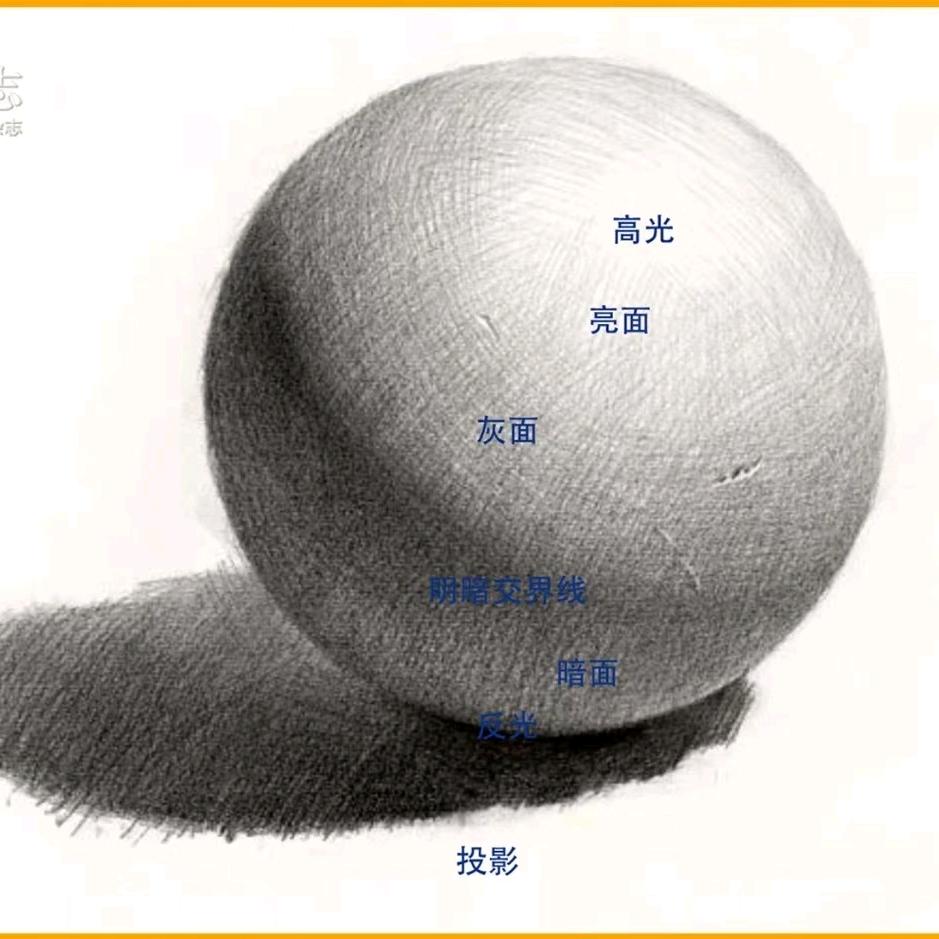 一悟画室