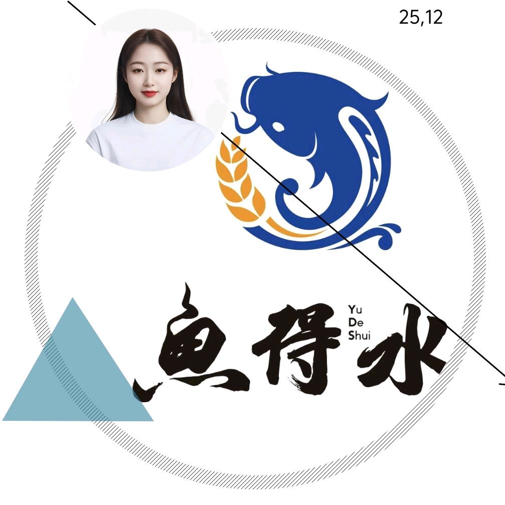 鱼得水油料精英网贾骞骞