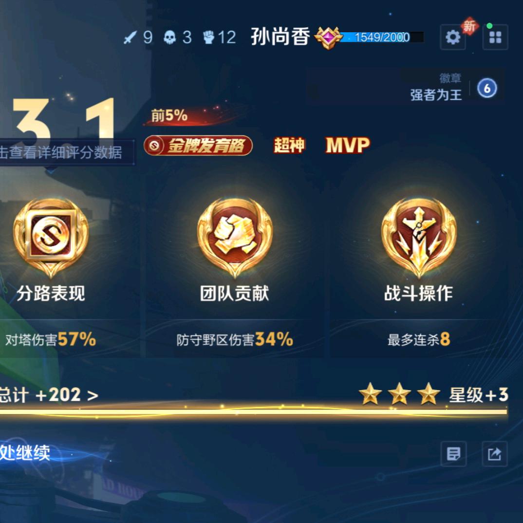 6666666666