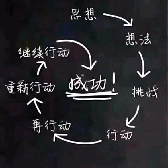 令狐文丽