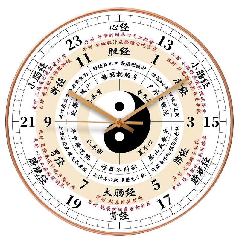 修远