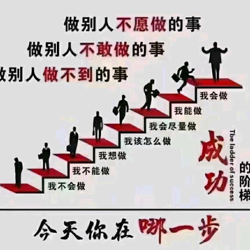 智高知深