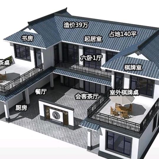 木工队长，收徒