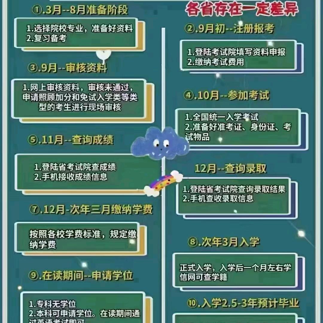 济南蓝天教育咨询工作室