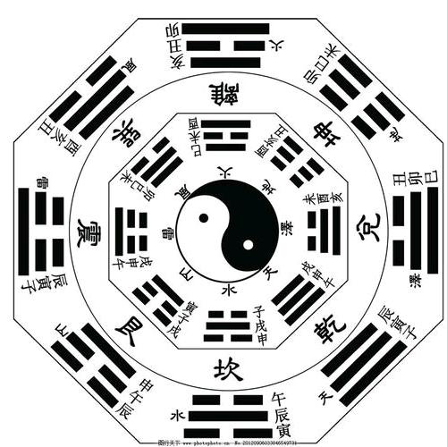 万古不朽领主全真龙门守一道人