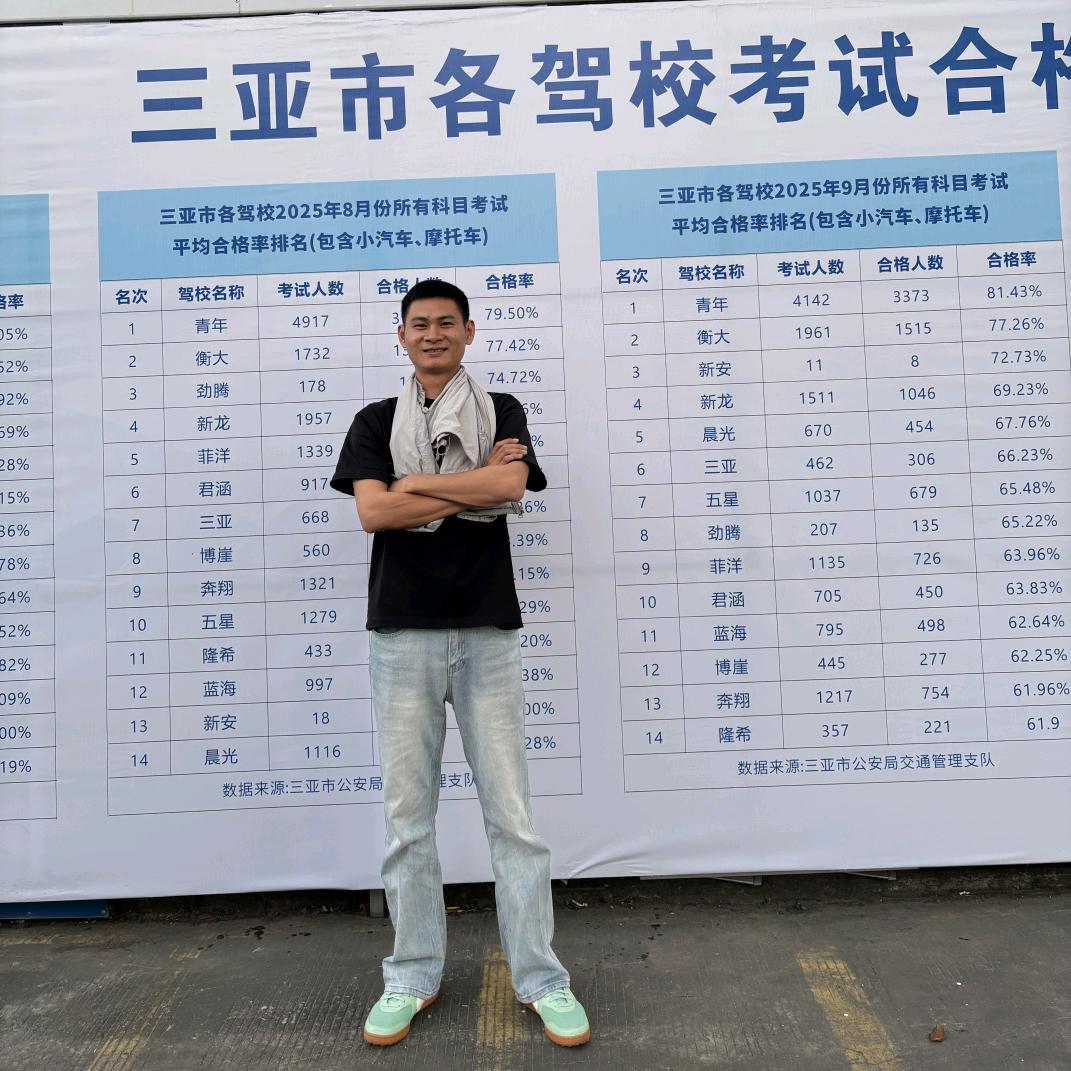青年驾校-王教练