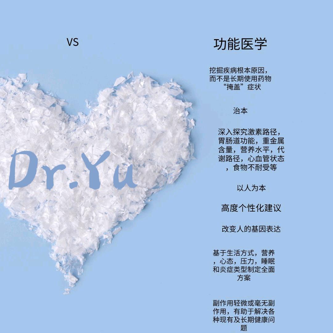 Dr.Yu营养生活