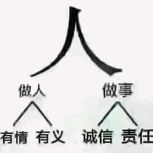 好伙聚科技食品