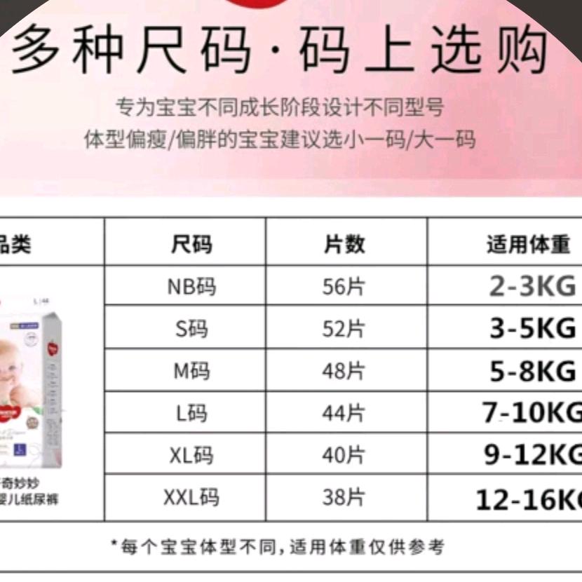 萌萌母婴山东发货仓