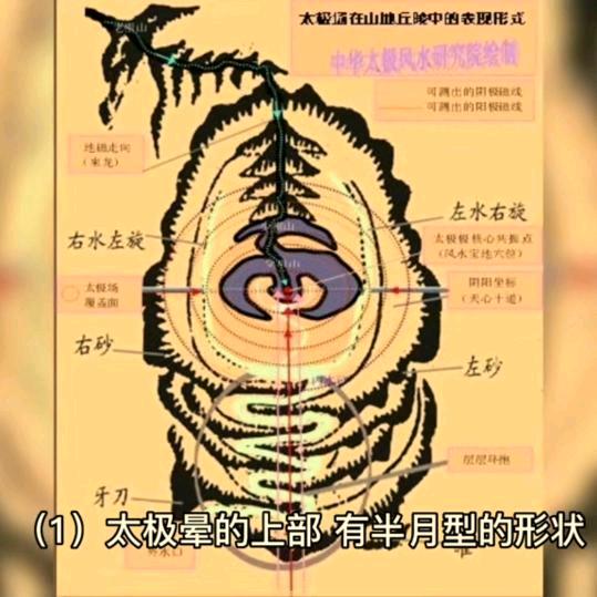 聚缘堂
