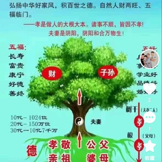 知足幸福