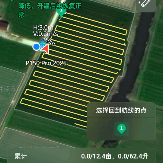 种田人