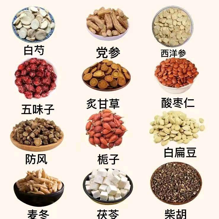 扶阳草堂