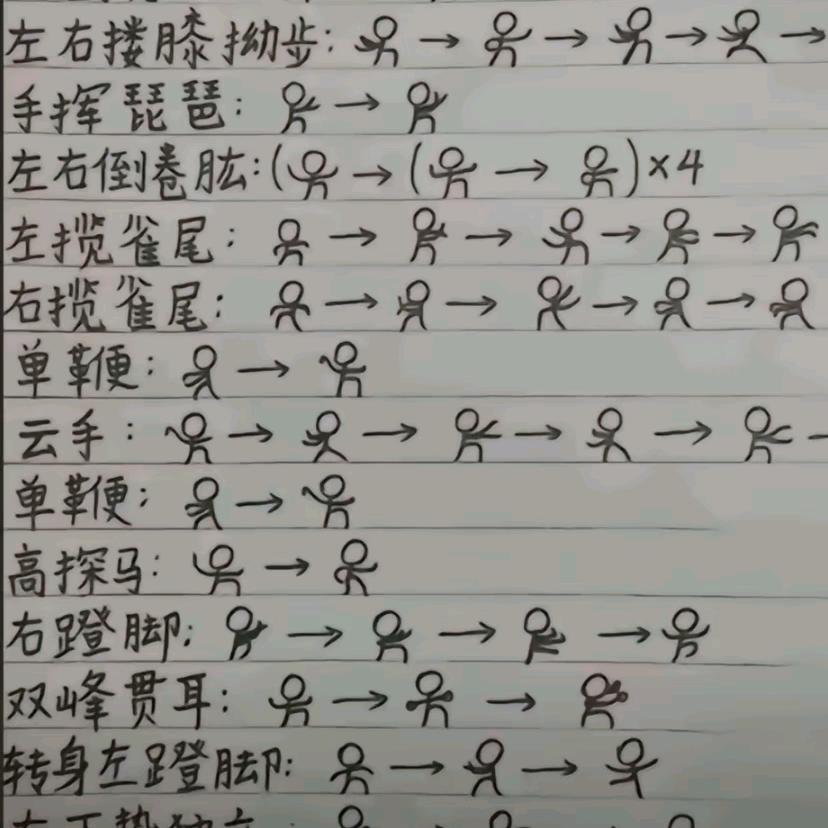 我就是我