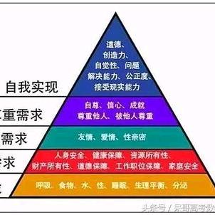叶问
