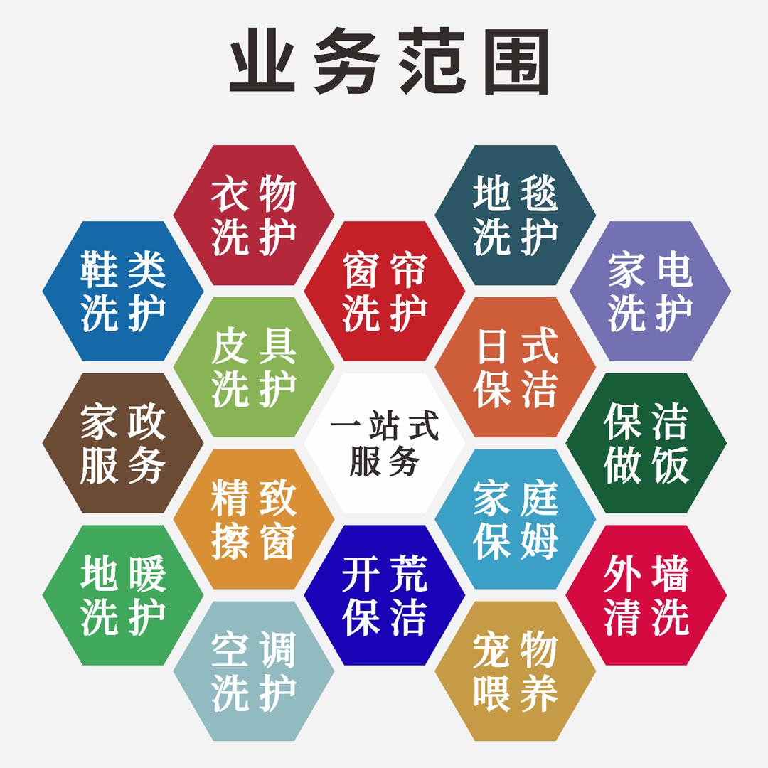 杭州康康在家家政服务有限公司