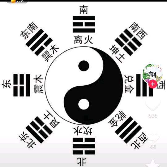 孤孤单单走完人生的路