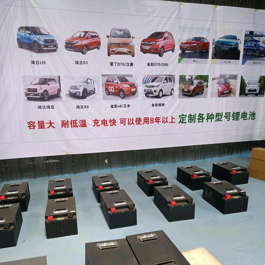 新能源锂电池工厂