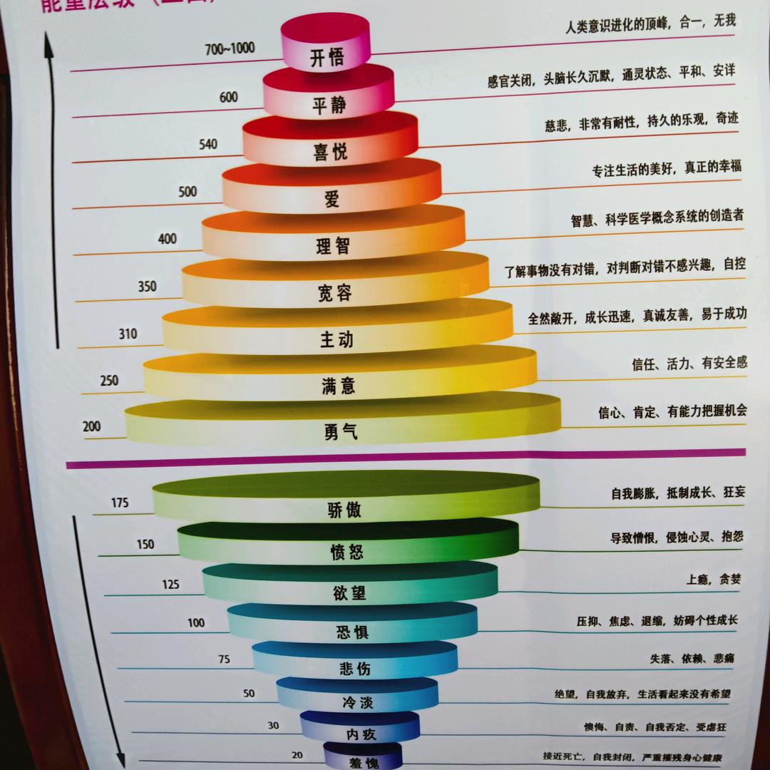 你的笑容价值百万