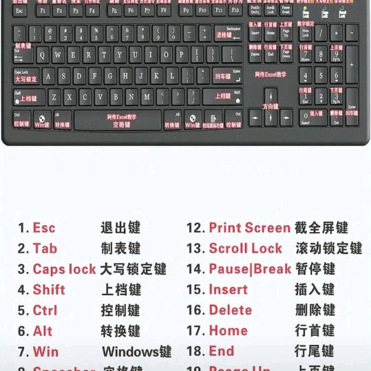 zcf忙果