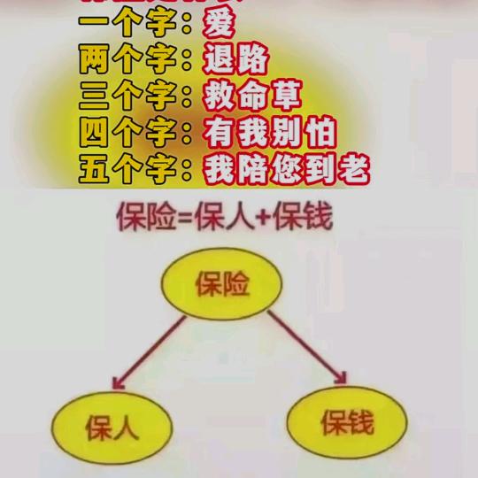 江安爱心，中国人保寿险服务，诚信门窗