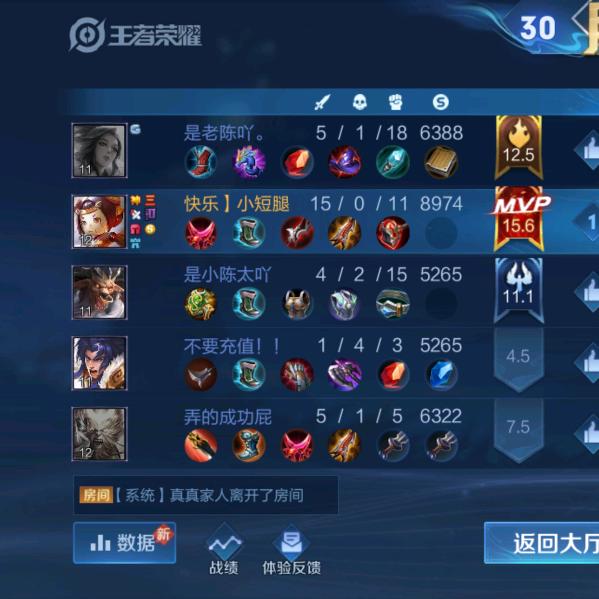 linly琳琳
