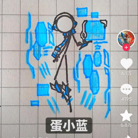 美美