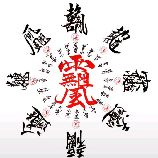 我的名字