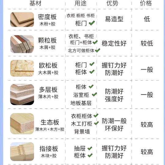 董承龙