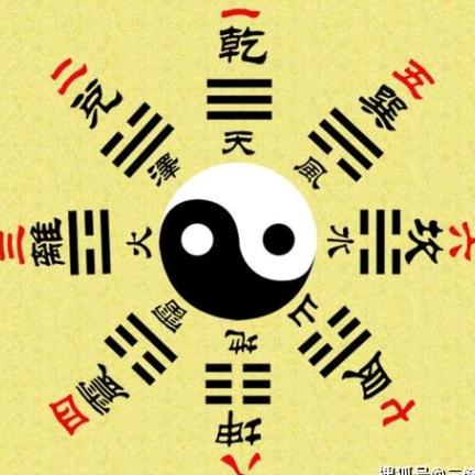 刘先生.易经1