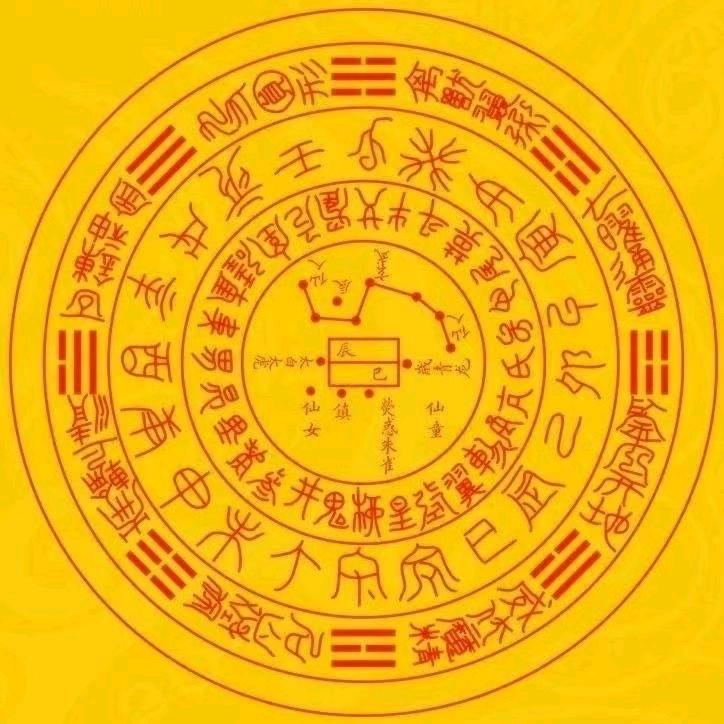 正一三耒