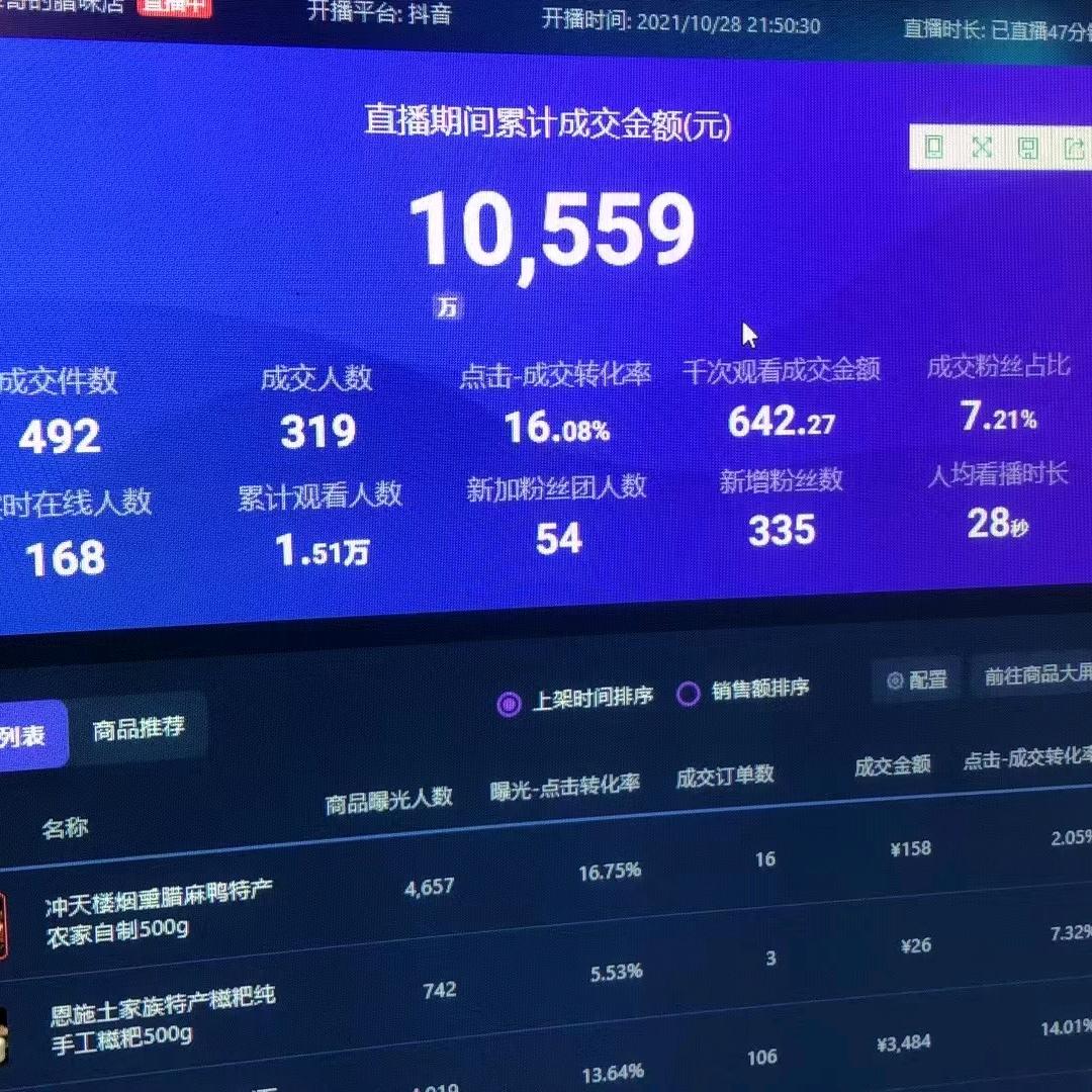 助力新人开播）