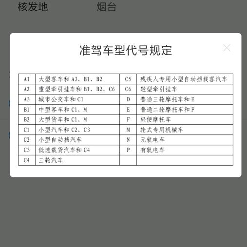 首家