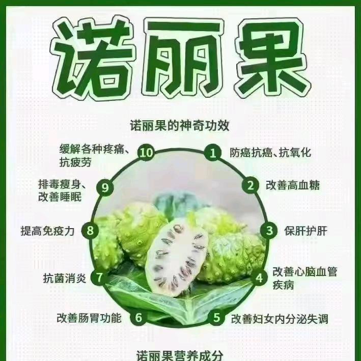 健康人生（拒绝连赞）