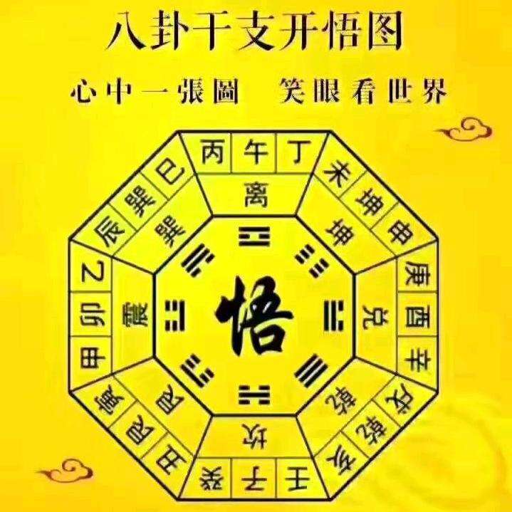 心若菩提