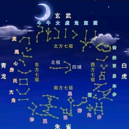 攻城名就