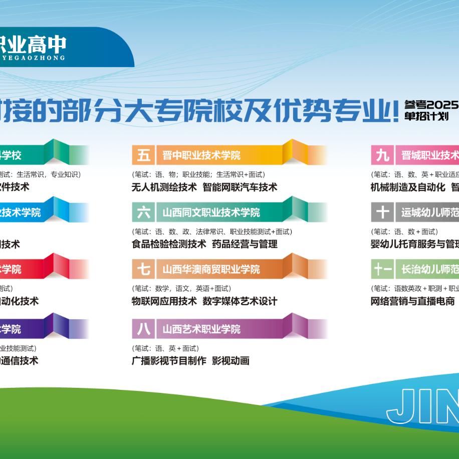 学业规划