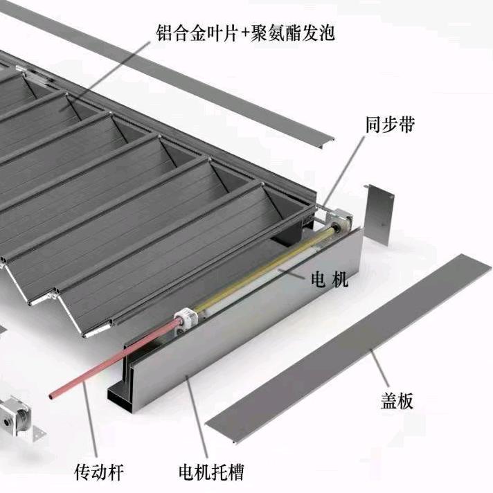 河北威立鑫门业遮阳工厂店
