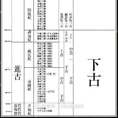 阿呆¹²²⁰（王者荣耀国际服/梦幻西游）