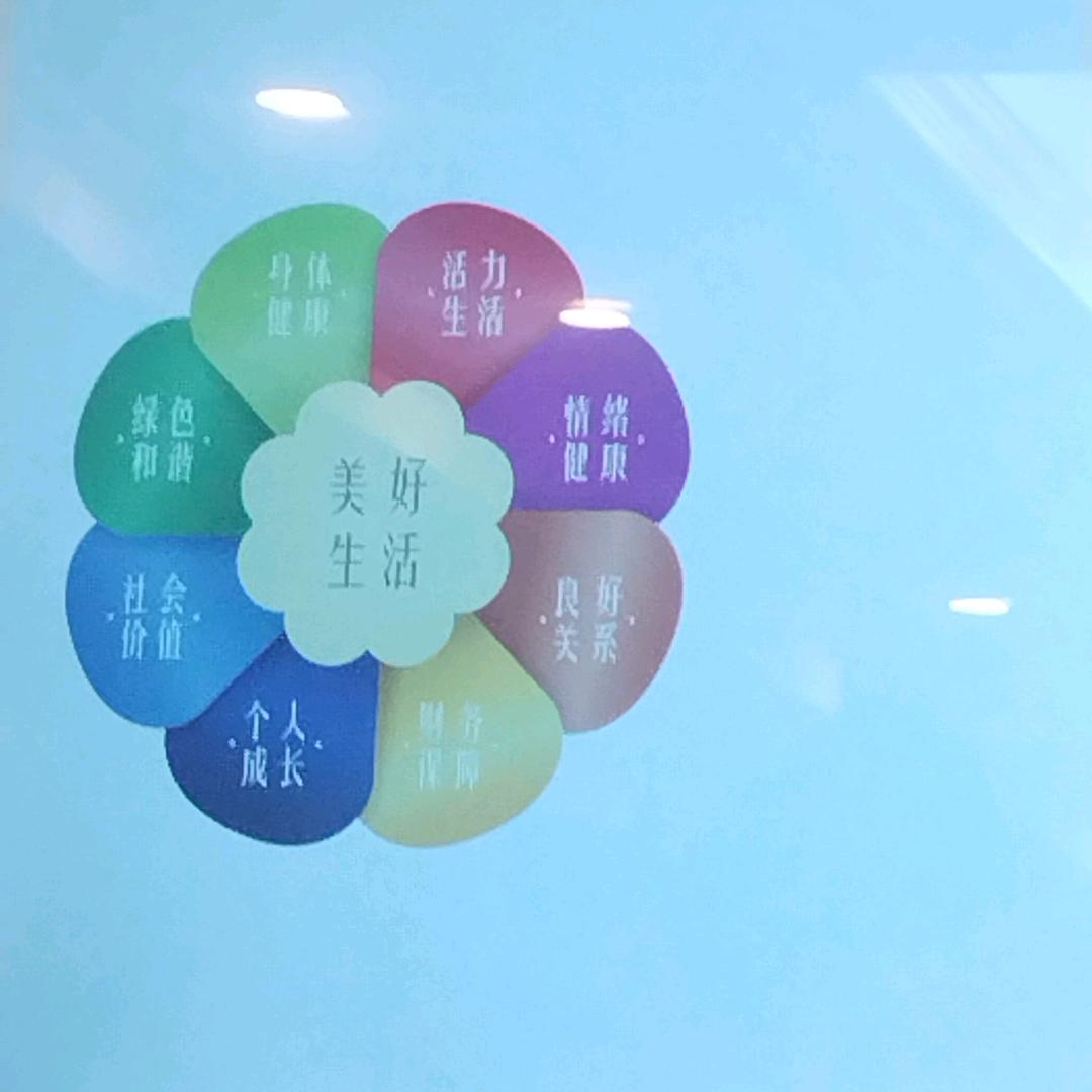 健康快乐每一天