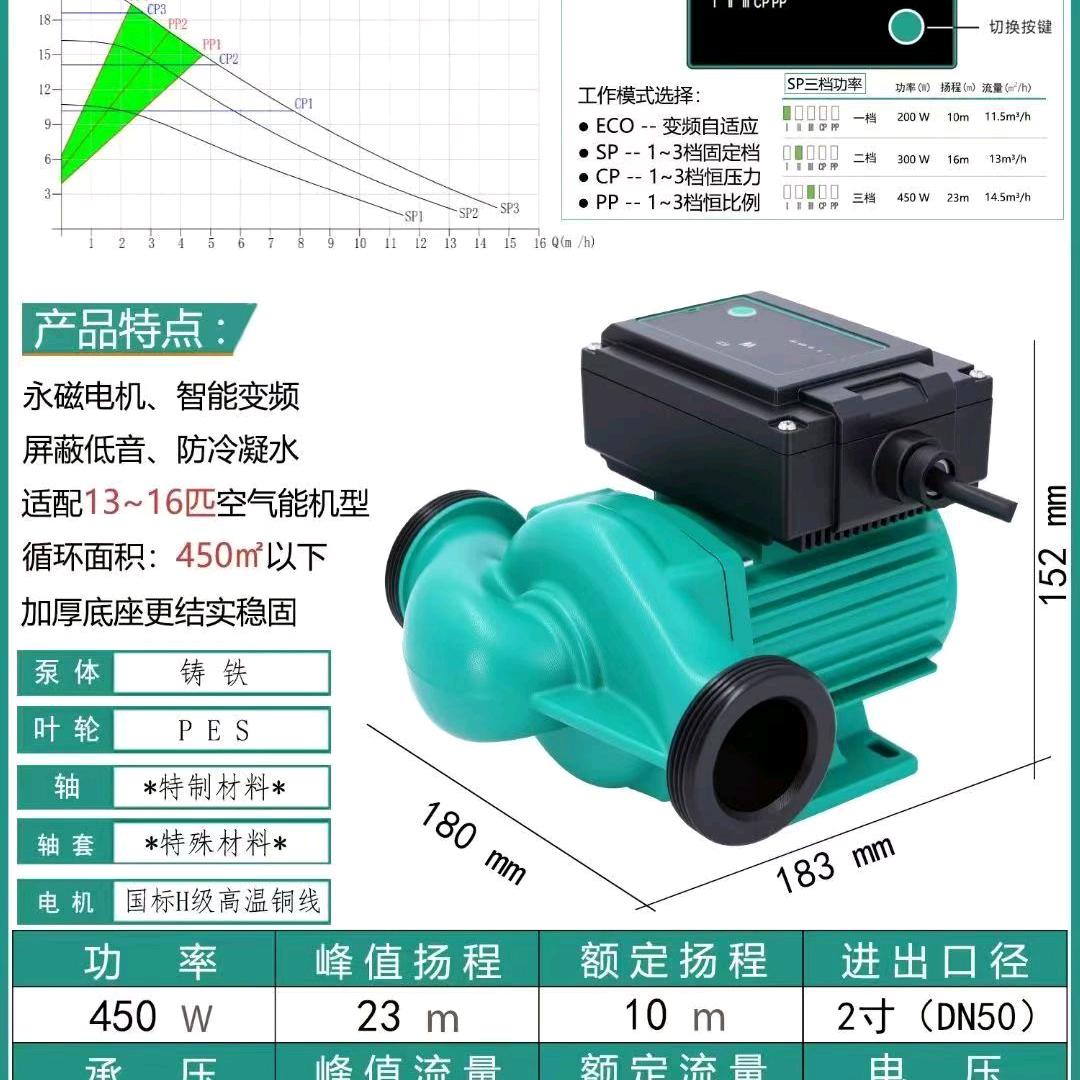 永磁变频泵王丹