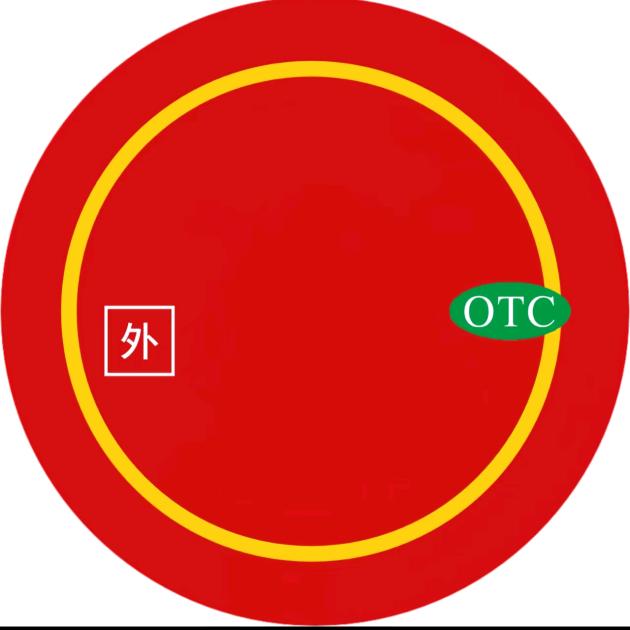 颜咎(养成版)