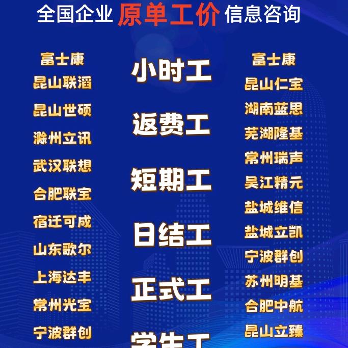 鼎盛人力资源